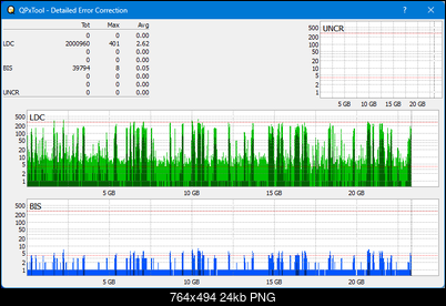 Pioneer BDR-XS05-dq_qpxtool-details_4x_opcoff_ihbs212-gen1.png