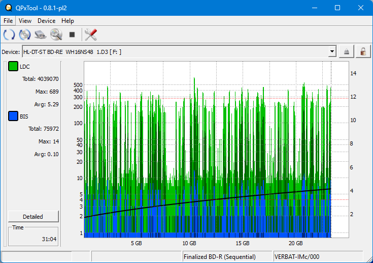 Pioneer BDR-XS05-dq_qpxtool_4x_opcoff_wh16ns48dup.png
