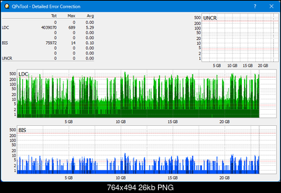 Pioneer BDR-XS05-dq_qpxtool-details_4x_opcoff_wh16ns48dup.png