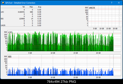 Pioneer BDR-XS05-dq_qpxtool-details_4x_opcoff_wh16ns58dup.png