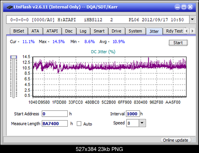 Pioneer BDR-XS05-jitter_4x_opcoff_ihbs112-gen2.png
