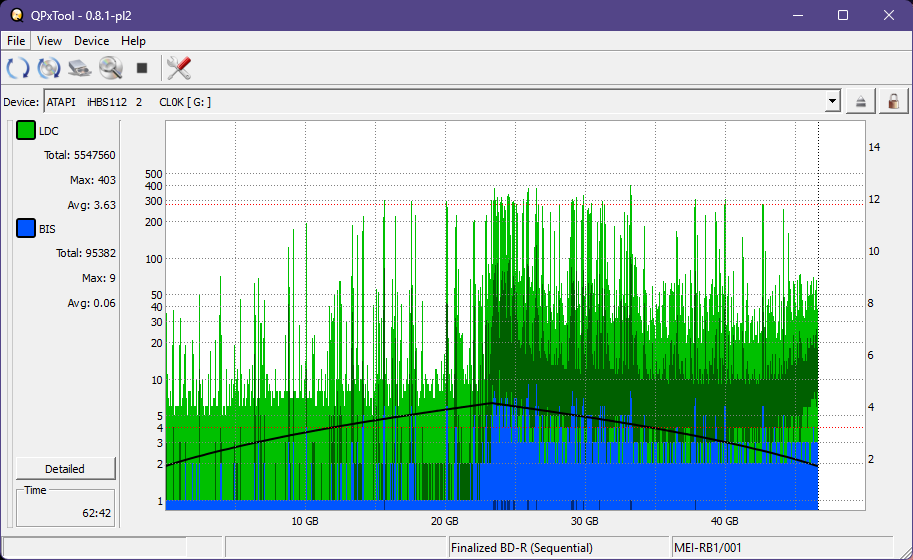 Pioneer BDR-XU03-dq_qpxtool_2x_opcon_ihbs112-gen1.png