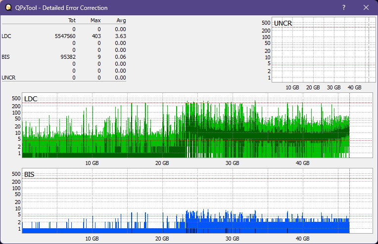 Pioneer BDR-XU03-dq_qpxtool-details_2x_opcon_ihbs112-gen1.png