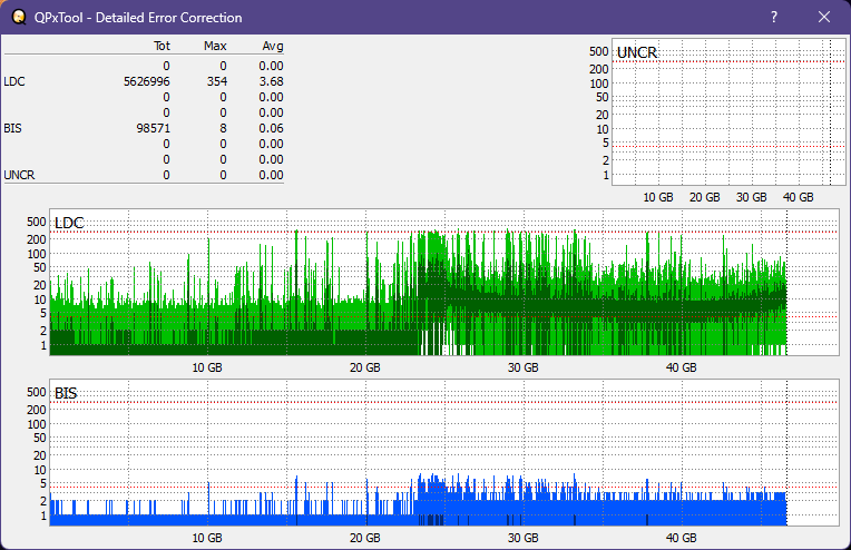 Pioneer BDR-XU03-dq_qpxtool-details_2x_opcon_ihbs112-gen2.png