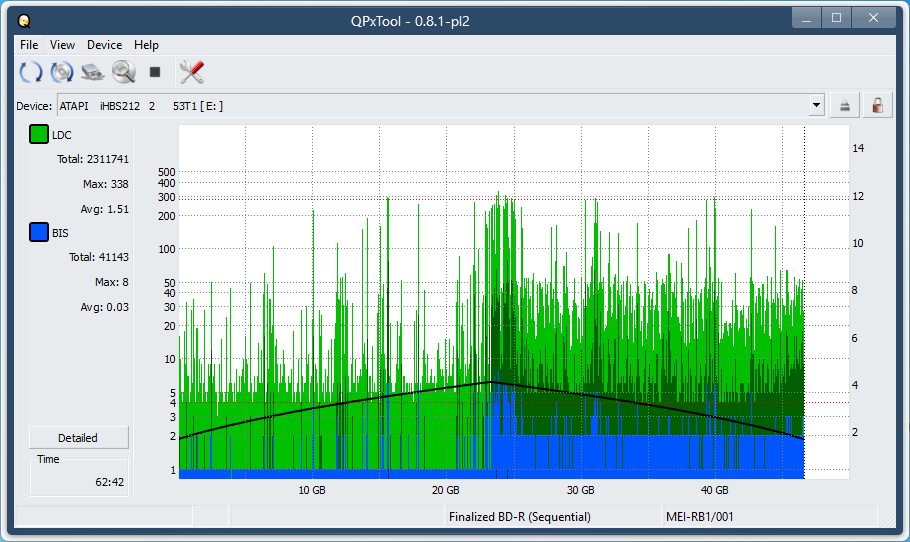 Pioneer BDR-XU03-dq_qpxtool_2x_opcon_ihbs212-gen1.png