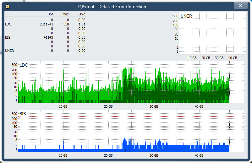 Pioneer BDR-XU03-dq_qpxtool-details_2x_opcon_ihbs212-gen1.png