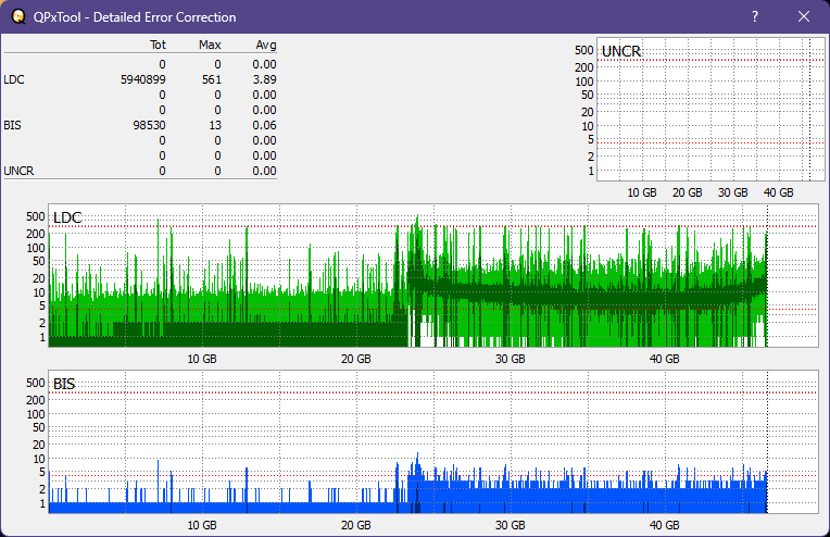 Pioneer BDR-XU03-dq_qpxtool-details_2x_opcoff_ihbs112-gen1.png