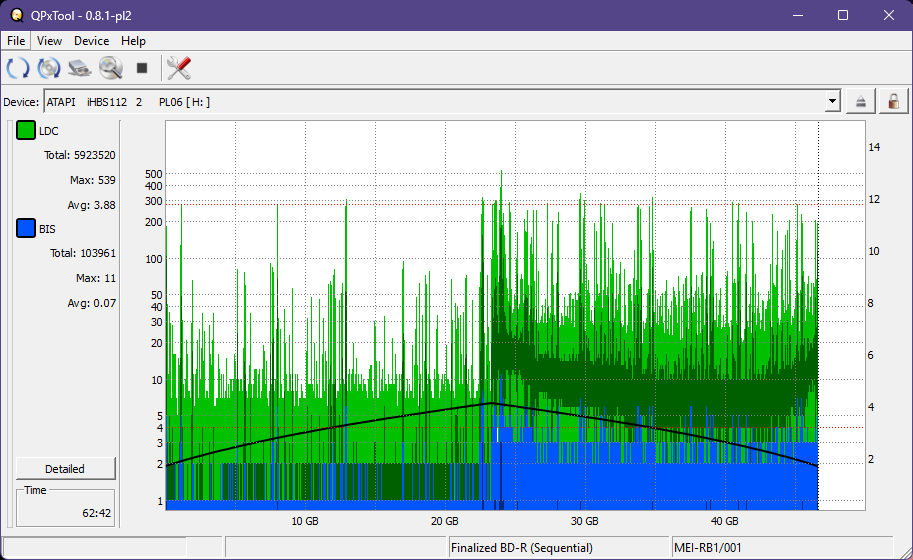 Pioneer BDR-XU03-dq_qpxtool_2x_opcoff_ihbs112-gen2.png