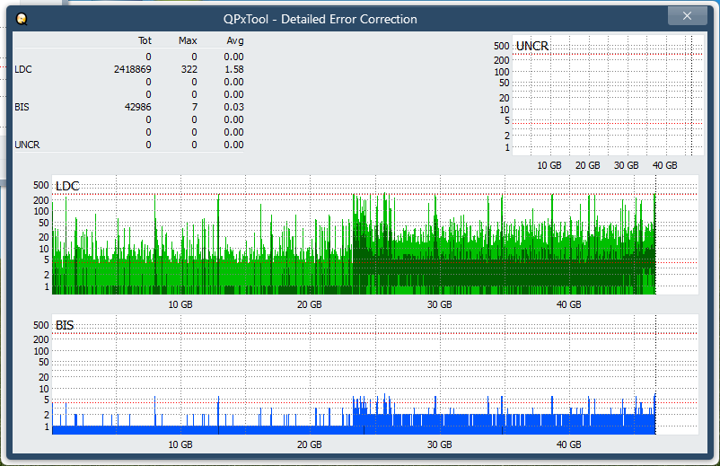 Pioneer BDR-XU03-dq_qpxtool-details_2x_opcoff_ihbs212-gen1.png