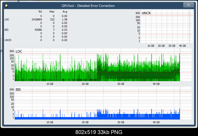 Pioneer BDR-XU03-dq_qpxtool-details_2x_opcoff_ihbs212-gen1.png