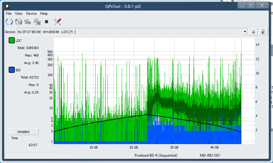 Pioneer BDR-XU03-dq_qpxtool_2x_opcoff_wh16ns48dup.png