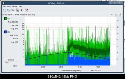 Pioneer BDR-XU03-dq_qpxtool_2x_opcoff_wh16ns48dup.png