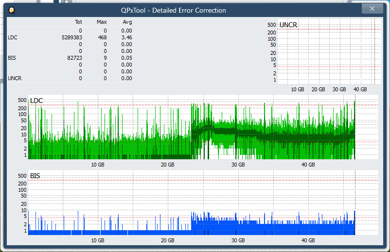 Pioneer BDR-XU03-dq_qpxtool-details_2x_opcoff_wh16ns48dup.png