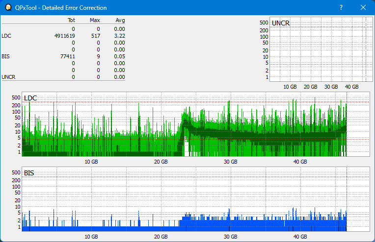 Pioneer BDR-XU03-dq_qpxtool-details_2x_opcoff_wh16ns58dup.png