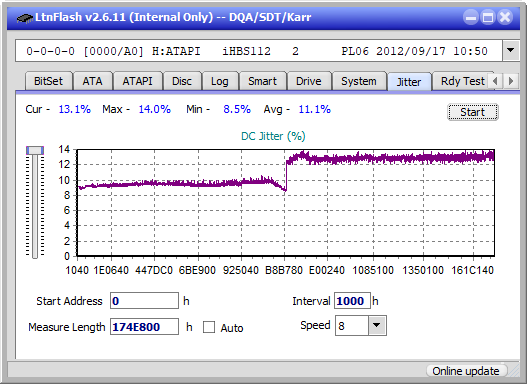 Pioneer BDR-XU03-jitter_2x_opcoff_ihbs112-gen2.png