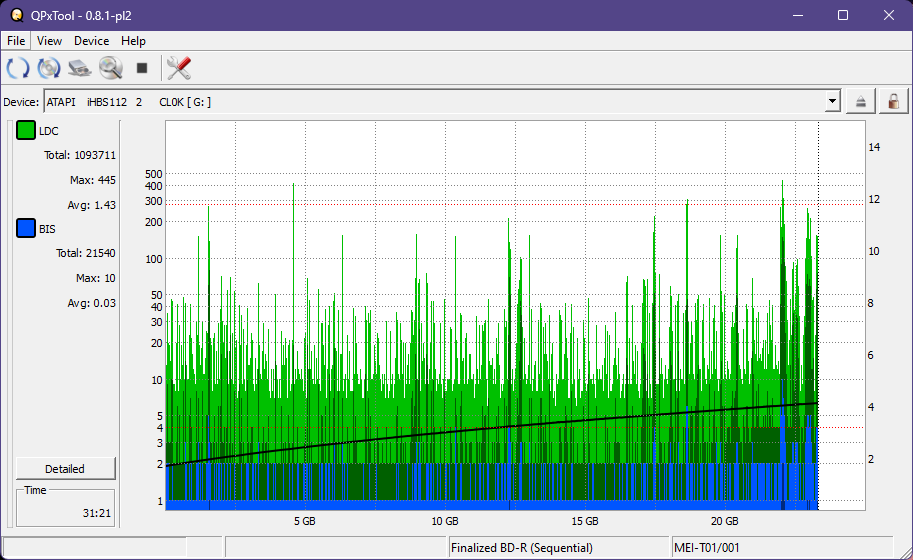 Pioneer BDR-XS05-dq_qpxtool_2x_opcon_ihbs112-gen1.png