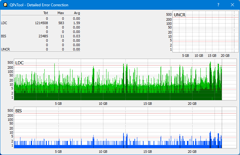 Pioneer BDR-XS05-dq_qpxtool-details_2x_opcon_wh16ns48dup.png
