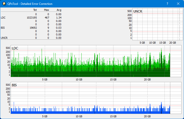 Pioneer BDR-XS05-dq_qpxtool-details_2x_opcon_wh16ns58dup.png