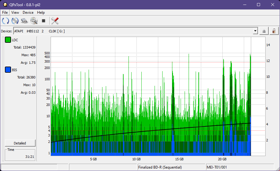Pioneer BDR-XS05-dq_qpxtool_2x_opcoff_ihbs112-gen1.png