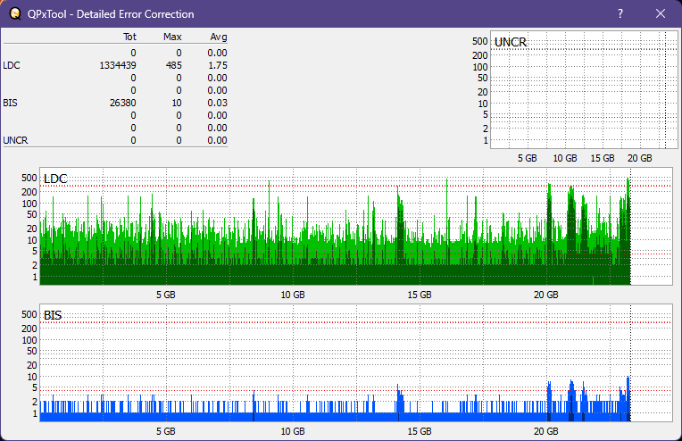Pioneer BDR-XS05-dq_qpxtool-details_2x_opcoff_ihbs112-gen1.png