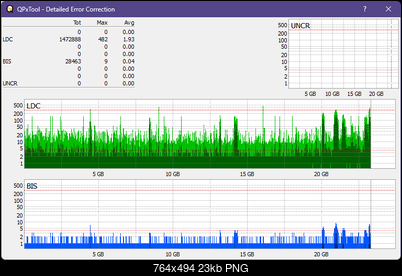 Pioneer BDR-XS05-dq_qpxtool-details_2x_opcoff_ihbs112-gen2.png