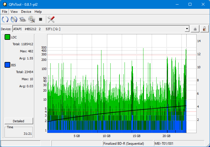Pioneer BDR-XS05-dq_qpxtool_2x_opcoff_ihbs212-gen1.png