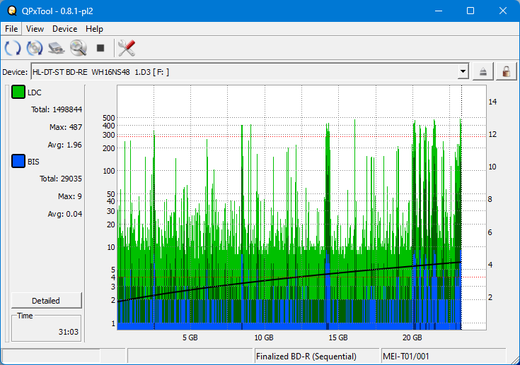 Pioneer BDR-XS05-dq_qpxtool_2x_opcoff_wh16ns48dup.png