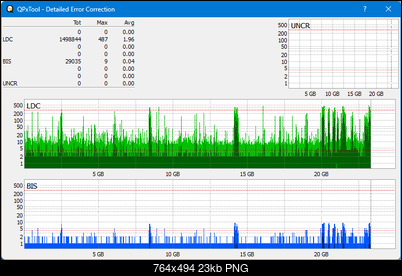 Pioneer BDR-XS05-dq_qpxtool-details_2x_opcoff_wh16ns48dup.png