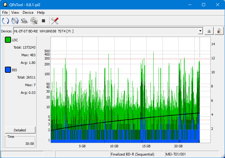Pioneer BDR-XS05-dq_qpxtool_2x_opcoff_wh16ns58dup.png
