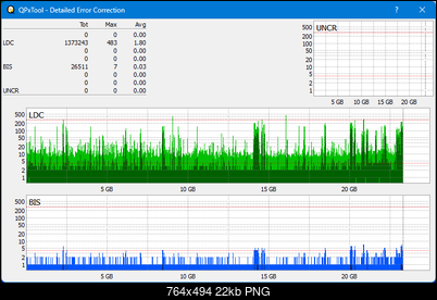 Pioneer BDR-XS05-dq_qpxtool-details_2x_opcoff_wh16ns58dup.png