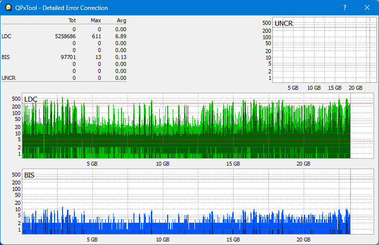 Pioneer BDR-XS05-dq_qpxtool-details_2x_opcon_wh16ns48dup.png