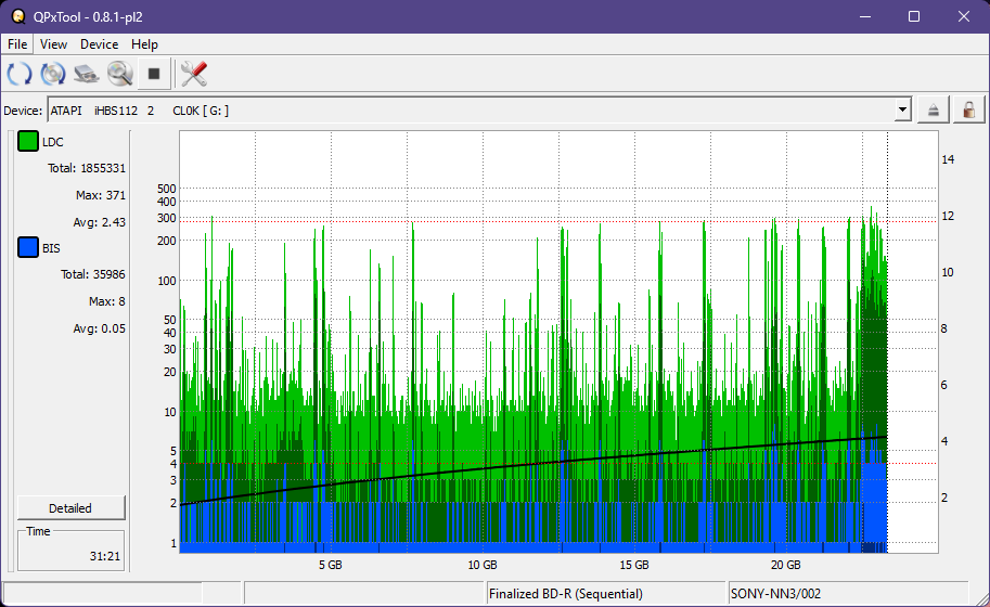 Pioneer BDR-XS05-dq_qpxtool_4x_opcon_ihbs112-gen1.png