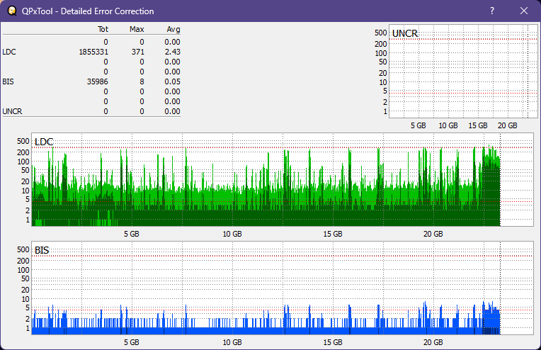 Pioneer BDR-XS05-dq_qpxtool-details_4x_opcon_ihbs112-gen1.png
