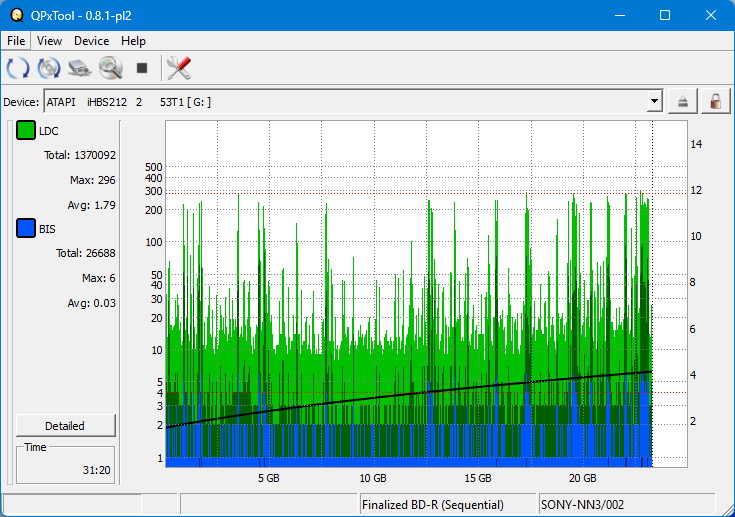 Pioneer BDR-XS05-dq_qpxtool_4x_opcon_ihbs212-gen1.png
