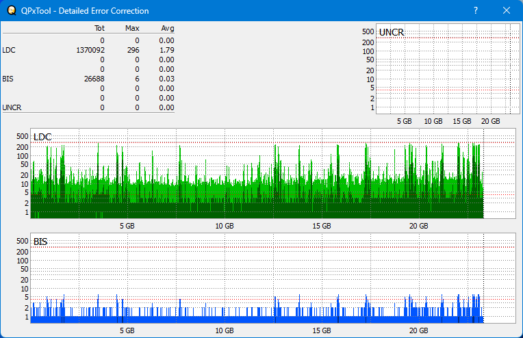 Pioneer BDR-XS05-dq_qpxtool-details_4x_opcon_ihbs212-gen1.png