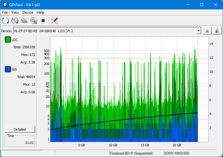 Pioneer BDR-XS05-dq_qpxtool_4x_opcon_wh16ns48dup.png