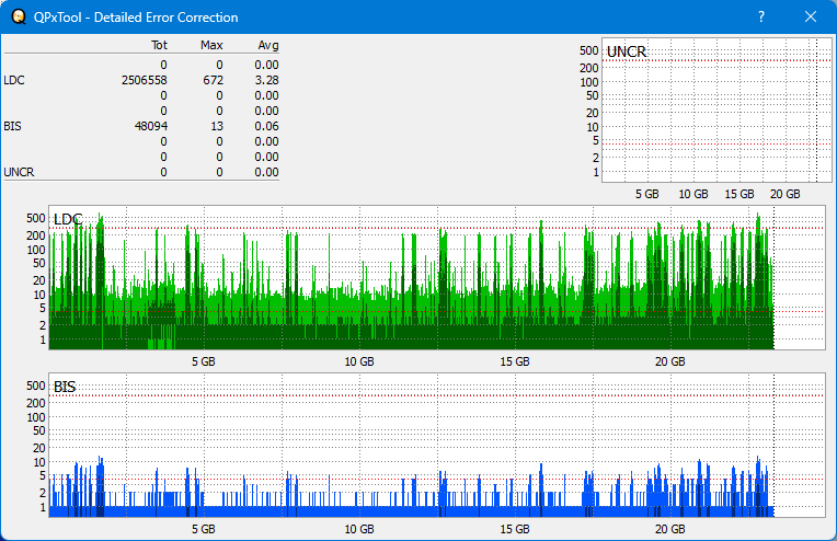 Pioneer BDR-XS05-dq_qpxtool-details_4x_opcon_wh16ns48dup.png