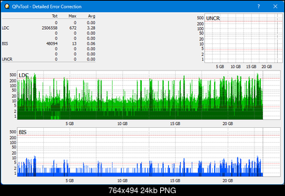 Pioneer BDR-XS05-dq_qpxtool-details_4x_opcon_wh16ns48dup.png
