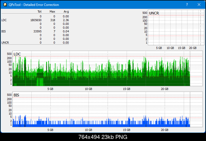 Pioneer BDR-XS05-dq_qpxtool-details_4x_opcon_wh16ns58dup.png