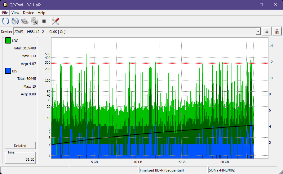Pioneer BDR-XS05-dq_qpxtool_6x_opcon_ihbs112-gen1.png