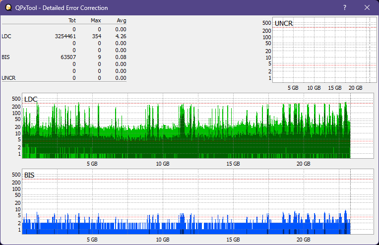 Pioneer BDR-XS05-dq_qpxtool-details_6x_opcon_ihbs112-gen2.png