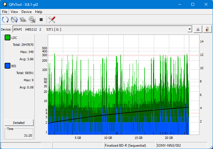Pioneer BDR-XS05-dq_qpxtool_6x_opcon_ihbs212-gen1.png
