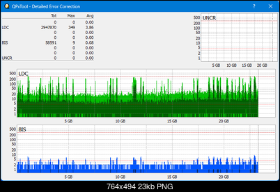 Pioneer BDR-XS05-dq_qpxtool-details_6x_opcon_ihbs212-gen1.png