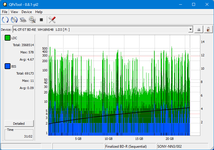 Pioneer BDR-XS05-dq_qpxtool_6x_opcon_wh16ns48dup.png