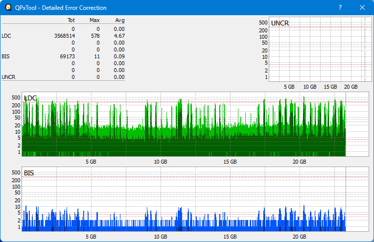 Pioneer BDR-XS05-dq_qpxtool-details_6x_opcon_wh16ns48dup.png