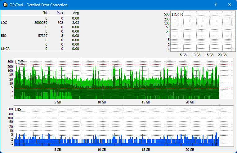 Pioneer BDR-XS05-dq_qpxtool-details_6x_opcon_wh16ns58dup.png