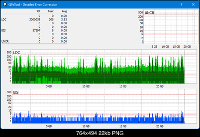 Pioneer BDR-XS05-dq_qpxtool-details_6x_opcon_wh16ns58dup.png