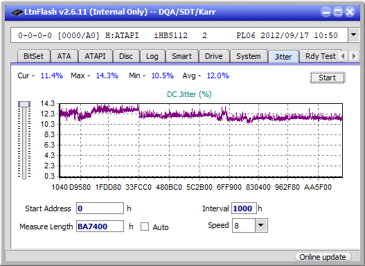 Pioneer BDR-XS05-jitter_6x_opcon_ihbs112-gen2.png