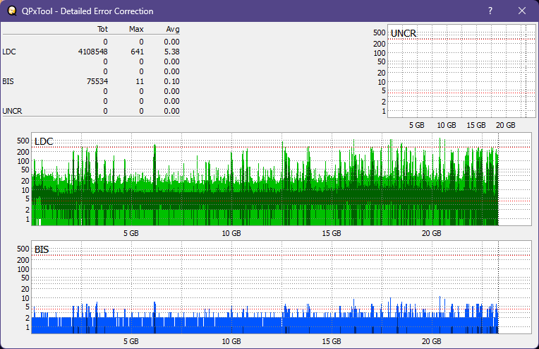 Pioneer BDR-XS05-dq_qpxtool-details_2x_opcoff_ihbs112-gen1.png