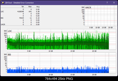 Pioneer BDR-XS05-dq_qpxtool-details_2x_opcoff_ihbs112-gen1.png